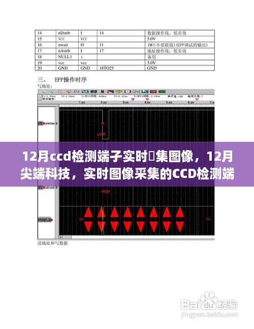 重塑視界體驗(yàn)，尖端科技下的實(shí)時(shí)圖像采集CCD檢測(cè)端