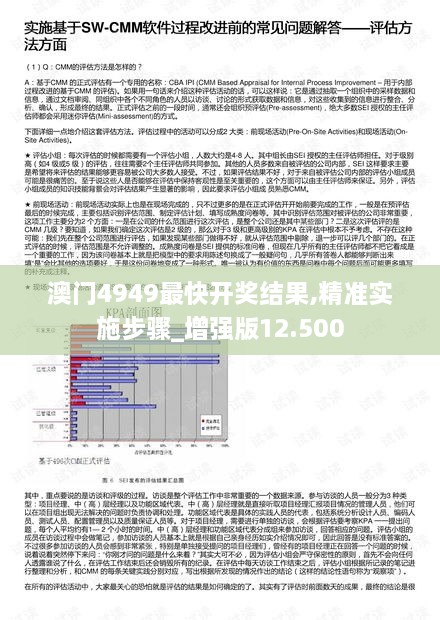 澳門4949最快開獎結(jié)果,精準實施步驟_增強版12.500