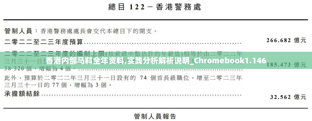 香港內部馬料全年資料,實踐分析解析說明_Chromebook1.146