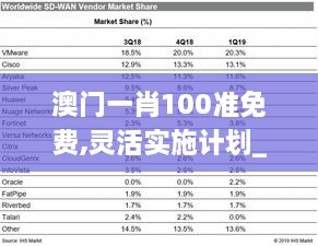 澳門(mén)一肖100準(zhǔn)免費(fèi),靈活實(shí)施計(jì)劃_4K版4.735