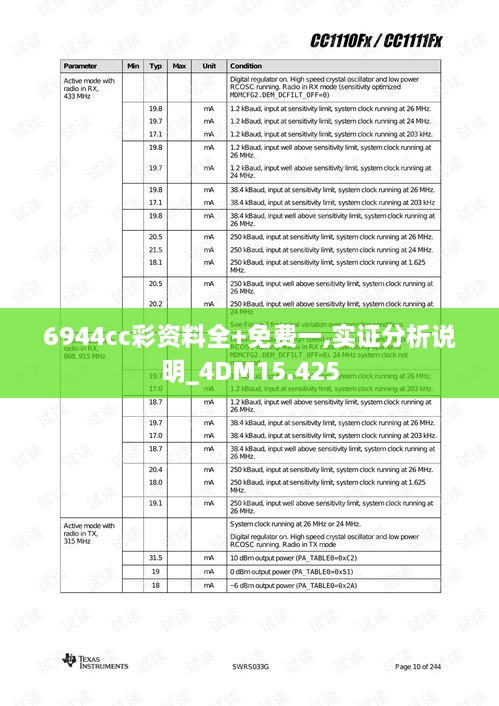 6944cc彩資料全+免費(fèi)一,實(shí)證分析說明_4DM15.425