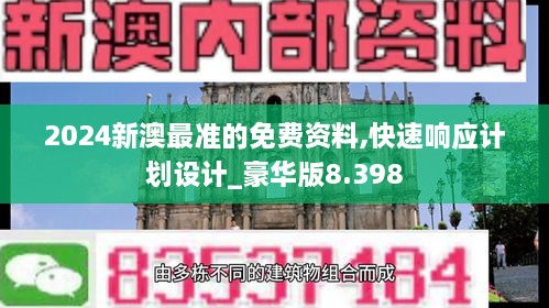 2024新澳最準(zhǔn)的免費(fèi)資料,快速響應(yīng)計(jì)劃設(shè)計(jì)_豪華版8.398