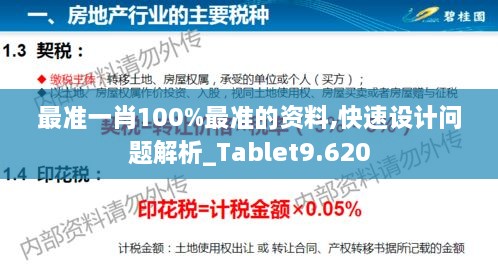 最準(zhǔn)一肖100%最準(zhǔn)的資料,快速設(shè)計(jì)問題解析_Tablet9.620