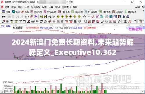 2024新澳門免費(fèi)長期資料,未來趨勢解釋定義_Executive10.362