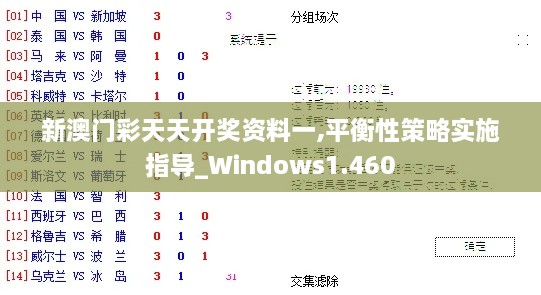 新澳門(mén)彩天天開(kāi)獎(jiǎng)資料一,平衡性策略實(shí)施指導(dǎo)_Windows1.460