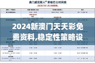 2024新澳門天天彩免費(fèi)資料,穩(wěn)定性策略設(shè)計(jì)_移動(dòng)版6.692