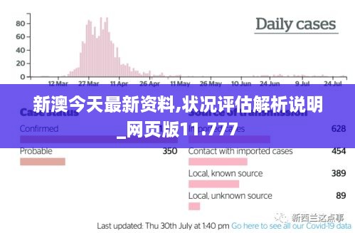 新澳今天最新資料,狀況評(píng)估解析說(shuō)明_網(wǎng)頁(yè)版11.777