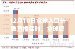 全球矚目！12月10日全球人口計(jì)數(shù)直播實(shí)錄與實(shí)時動態(tài)分析