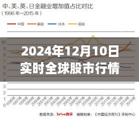 2024年12月12日 第15頁(yè)