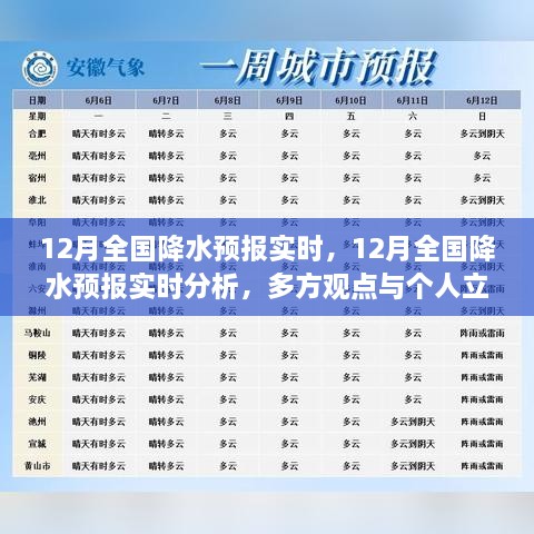 12月全國降水預(yù)報(bào)實(shí)時分析與多方觀點(diǎn)探討