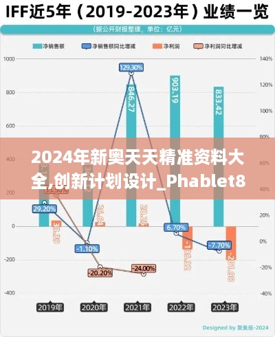 2024年新奧天天精準(zhǔn)資料大全,創(chuàng)新計(jì)劃設(shè)計(jì)_Phablet8.210