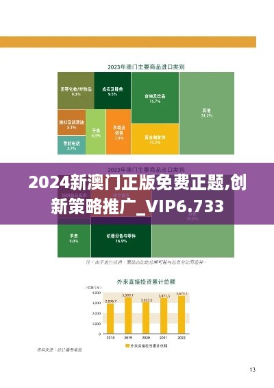 2024新澳門正版免費正題,創(chuàng)新策略推廣_VIP6.733