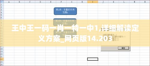 王中王一碼一肖一特一中1,詳細(xì)解讀定義方案_網(wǎng)頁(yè)版14.203