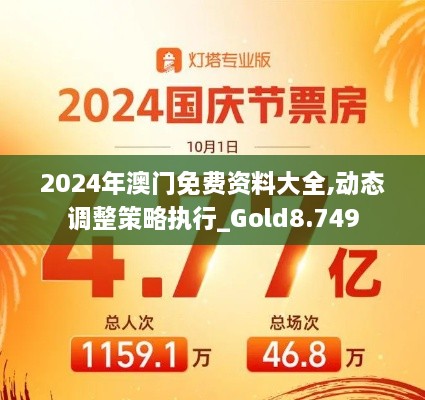 2024年澳門免費資料大全,動態(tài)調整策略執(zhí)行_Gold8.749