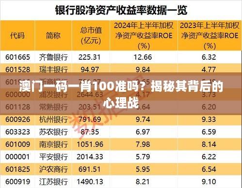 澳門一碼一肖100準(zhǔn)嗎？揭秘其背后的心理戰(zhàn)