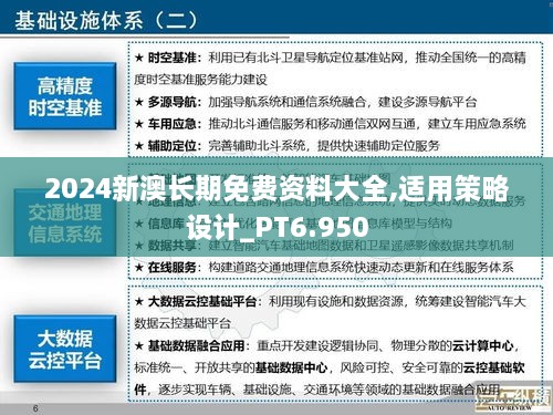 2024新澳長期免費(fèi)資料大全,適用策略設(shè)計(jì)_PT6.950