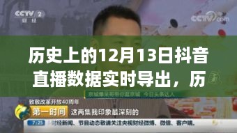 抖音直播背后的勵志故事與變化之美，歷史上的今天與直播數據實時解析