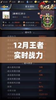 12月王者實時戰(zhàn)力排行榜深度解析，榮耀之戰(zhàn)，王者之巔的較量