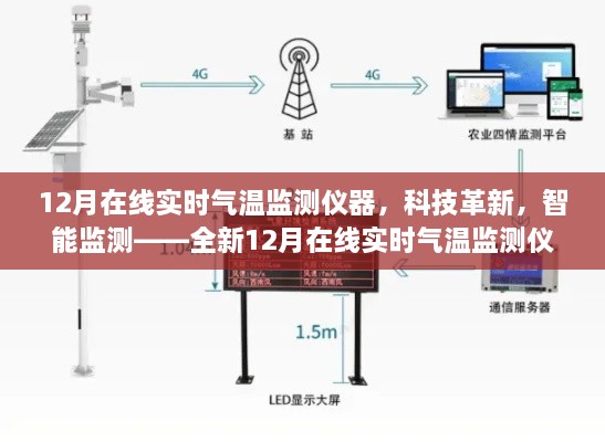 科技革新引領(lǐng)未來生活，全新在線實(shí)時(shí)氣溫監(jiān)測(cè)儀器智能監(jiān)測(cè)氣溫變化