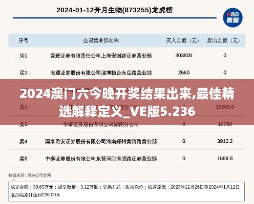 2024澳門六今晚開獎結(jié)果出來,最佳精選解釋定義_VE版5.236