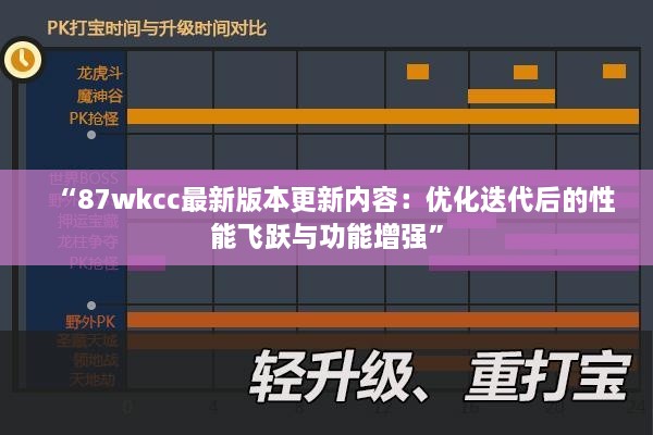 “87wkcc最新版本更新內(nèi)容：優(yōu)化迭代后的性能飛躍與功能增強(qiáng)”