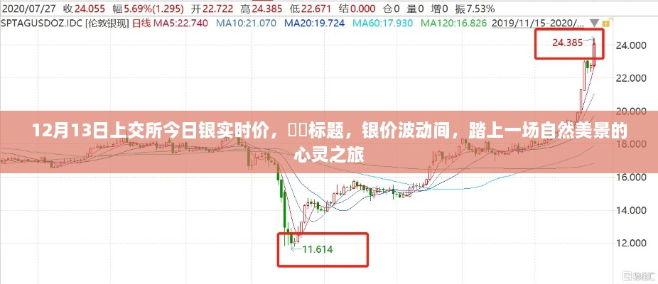 銀價波動之際，踏尋自然美景的心靈之旅