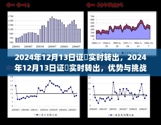 證劵實(shí)時(shí)轉(zhuǎn)出優(yōu)勢(shì)與挑戰(zhàn)并存，2024年12月13日的機(jī)遇與挑戰(zhàn)