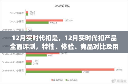 12月實時代扣產(chǎn)品深度解析，特性、體驗、競品對比及用戶群體洞察