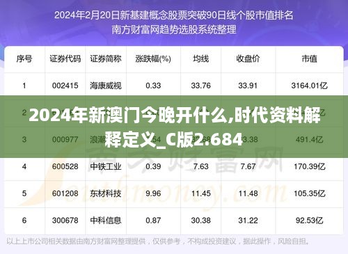 工程案例 第139頁(yè)