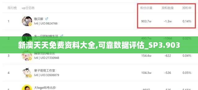 新澳天天免費資料大全,可靠數(shù)據(jù)評估_SP3.903