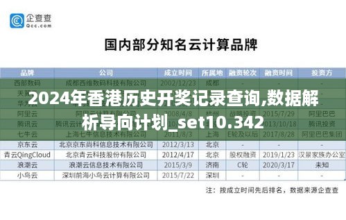 2024年香港歷史開獎記錄查詢,數(shù)據(jù)解析導向計劃_set10.342