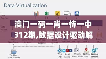 澳門一碼一肖一恃一中312期,數(shù)據(jù)設計驅動解析_超值版8.133