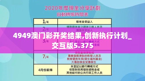 4949澳門彩開獎結果,創(chuàng)新執(zhí)行計劃_交互版5.375