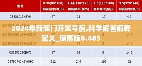 2024年新澳門開獎(jiǎng)號碼,科學(xué)解答解釋定義_儲蓄版8.485