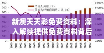 新澳天天彩免費資料：深入解讀提供免費資料背后的策略與價值