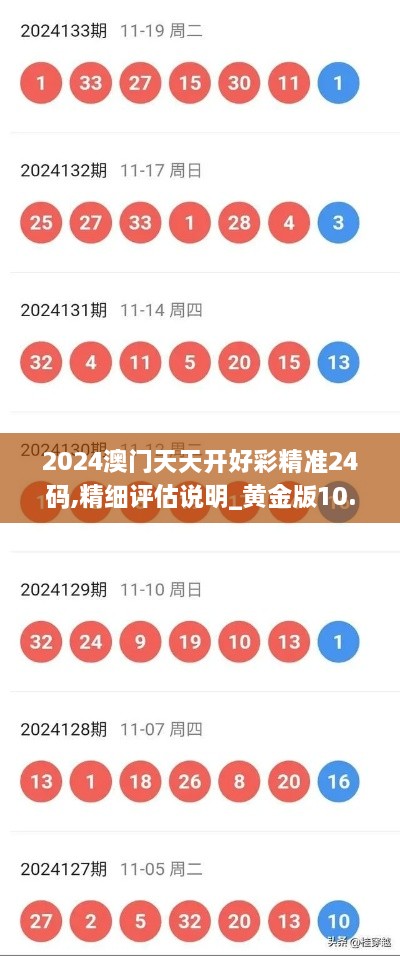 2024澳門(mén)天天開(kāi)好彩精準(zhǔn)24碼,精細(xì)評(píng)估說(shuō)明_黃金版10.814