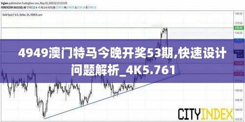 4949澳門特馬今晚開獎53期,快速設(shè)計(jì)問題解析_4K5.761