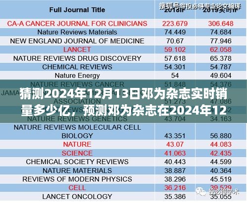 鄧為雜志未來銷量預(yù)測(cè)，展望鄧為雜志在2024年12月13日的實(shí)時(shí)銷量數(shù)據(jù)揭秘