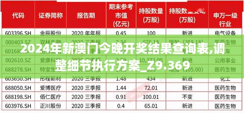 2024年新澳門今晚開獎(jiǎng)結(jié)果查詢表,調(diào)整細(xì)節(jié)執(zhí)行方案_Z9.369