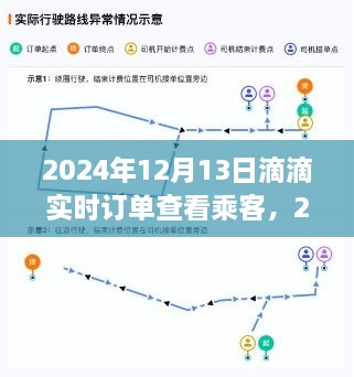 2024年滴滴實(shí)時(shí)訂單新篇章，乘客體驗(yàn)優(yōu)化與實(shí)時(shí)訂單查看功能