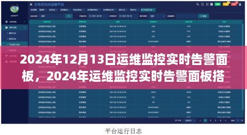2024年運(yùn)維監(jiān)控實(shí)時告警面板搭建指南，從入門到進(jìn)階