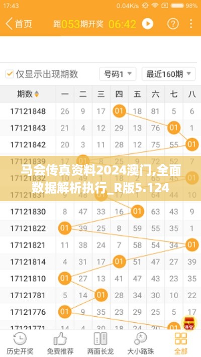 馬會(huì)傳真資料2024澳門(mén),全面數(shù)據(jù)解析執(zhí)行_R版5.124