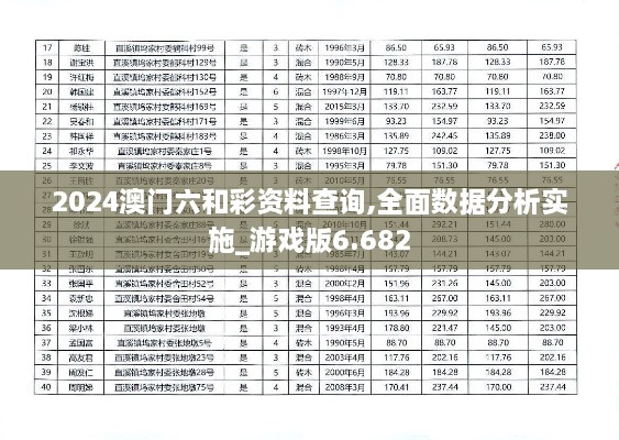 2024澳門(mén)六和彩資料查詢(xún),全面數(shù)據(jù)分析實(shí)施_游戲版6.682