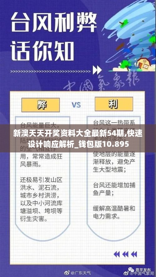 新澳天天開獎資料大全最新54期,快速設(shè)計響應(yīng)解析_錢包版10.895