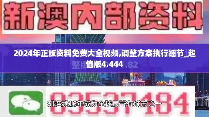 2024年正版資料免費大全視頻,調(diào)整方案執(zhí)行細節(jié)_超值版4.444