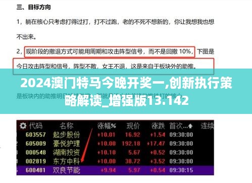 2024澳門特馬今晚開獎一,創(chuàng)新執(zhí)行策略解讀_增強(qiáng)版13.142