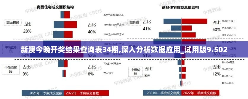 新澳今晚開獎結果查詢表34期,深入分析數(shù)據應用_試用版9.502