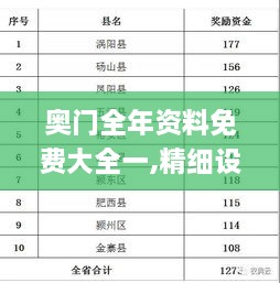 奧門全年資料免費大全一,精細設(shè)計計劃_Tablet1.705