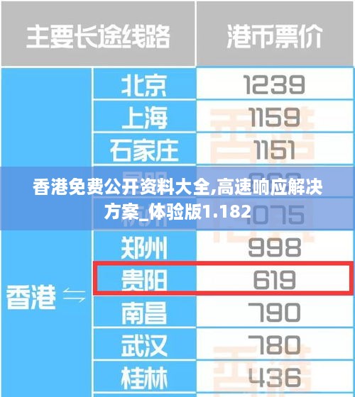 香港免費公開資料大全,高速響應解決方案_體驗版1.182