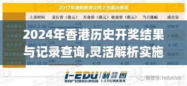 2024年香港歷史開獎(jiǎng)結(jié)果與記錄查詢,靈活解析實(shí)施_運(yùn)動(dòng)版2.780